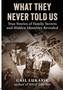 What They Never Told Us: True Stories of Family Secrets and Hidden Identities Revealed