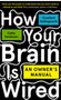 0125    How Your Brain Is Wired: An Owner's Manual