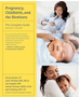 Pregnancy, Childbirth, and the Newborn: The Complete Guide (Revised) (6TH ed.)